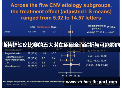 斯特林缺席比赛的五大潜在原因全面解析与可能影响