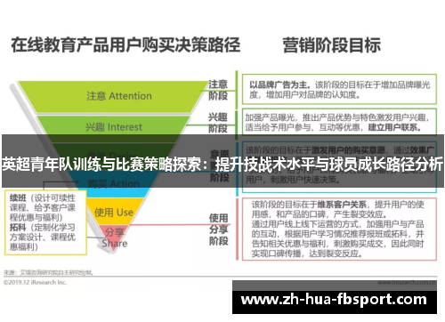 英超青年队训练与比赛策略探索:提升技战术水平与球员成长路径分析 英超青年队训练与比赛策略探索:提升技战术水平与球员成长路径分析