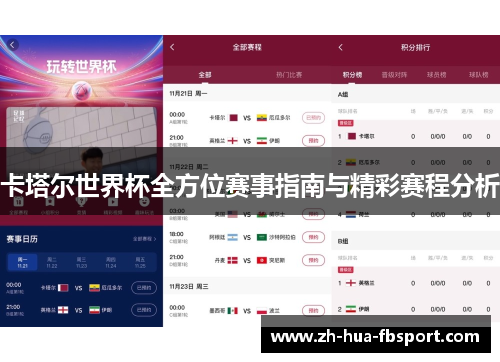卡塔尔世界杯全方位赛事指南与精彩赛程分析