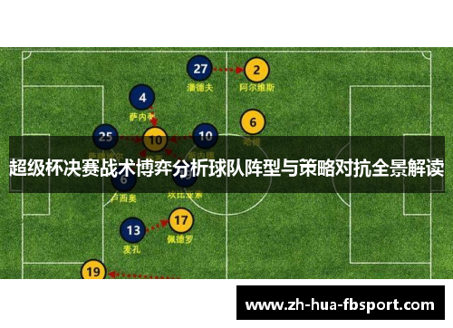 超级杯决赛战术博弈分析球队阵型与策略对抗全景解读 超级杯决赛战术博弈分析球队阵型与策略对抗全景解读
