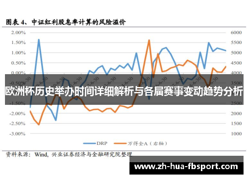 欧洲杯历史举办时间详细解析与各届赛事变动趋势分析