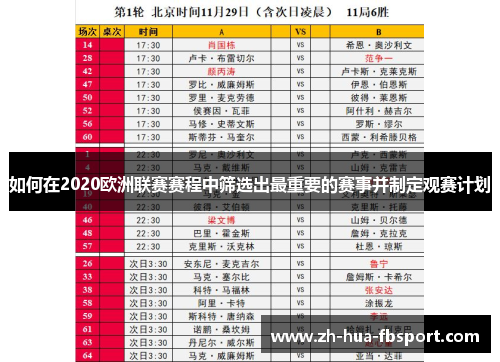 如何在2020欧洲联赛赛程中筛选出最重要的赛事并制定观赛计划 如何在2020欧洲联赛赛程中筛选出最重要的赛事并制定观赛计划