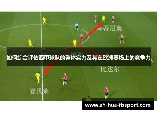 如何综合评估西甲球队的整体实力及其在欧洲赛场上的竞争力