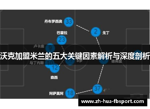 沃克加盟米兰的五大关键因素解析与深度剖析 沃克加盟米兰的五大关键因素解析与深度剖析