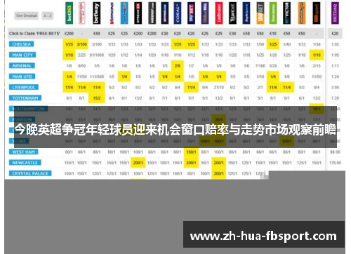 今晚英超争冠年轻球员迎来机会窗口赔率与走势市场观察前瞻