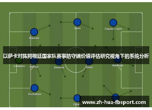 以萨卡对阵阿根廷国家队赛事防守端价值评估研究视角下的系统分析 以萨卡对阵阿根廷国家队赛事防守端价值评估研究视角下的系统分析