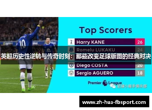 英超历史性逆转与传奇时刻：那些改变足球版图的经典对决
