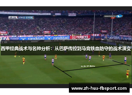 西甲经典战术与名帅分析：从巴萨传控到马竞铁血防守的战术演变