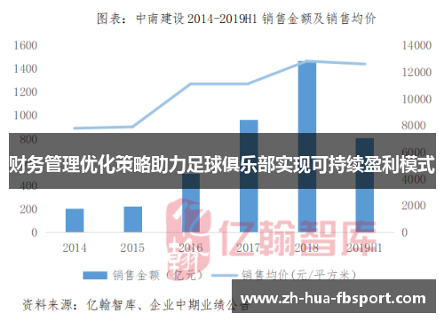 财务管理优化策略助力足球俱乐部实现可持续盈利模式