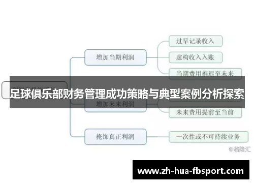 足球俱乐部财务管理成功策略与典型案例分析探索
