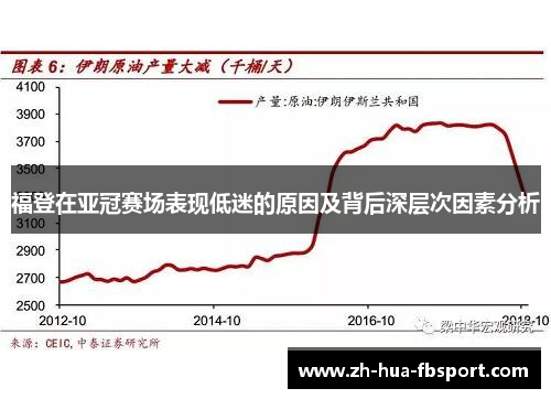 福登在亚冠赛场表现低迷的原因及背后深层次因素分析 福登在亚冠赛场表现低迷的原因及背后深层次因素分析