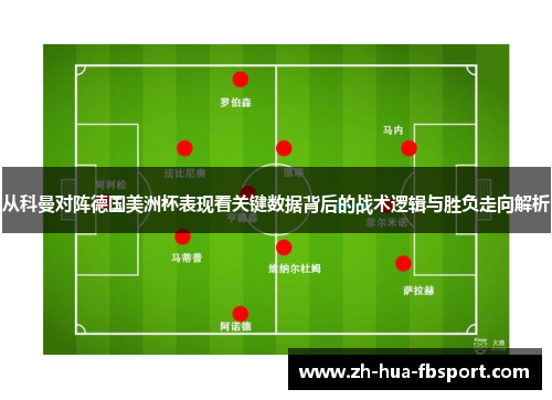 从科曼对阵德国美洲杯表现看关键数据背后的战术逻辑与胜负走向解析 从科曼对阵德国美洲杯表现看关键数据背后的战术逻辑与胜负走向解析
